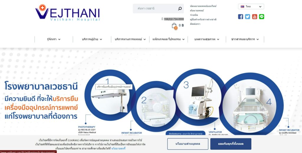 Dr. Boonlert Sukwatanasini- Vejthani Hospital's Homepage