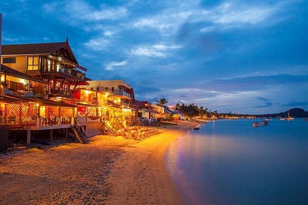 Bo Phut Beach